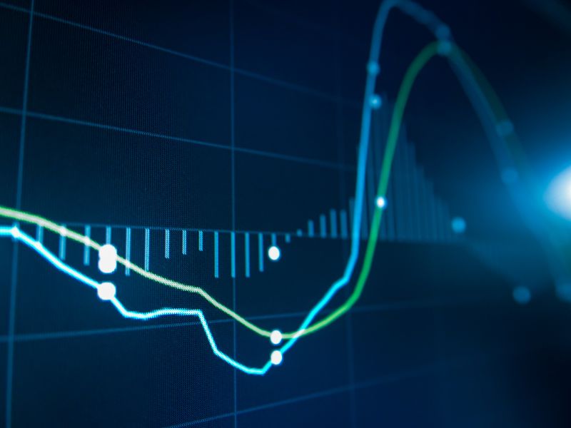 atualidades do mercado financeiro fundamentos